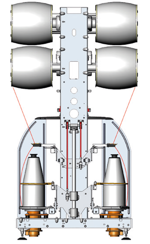 Yarn Doubler Machine